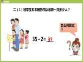 人教版教学二年级上册 第2单元  100以内的加法和减法（二） 两位数加两位数 第1课时  不进位加法课件