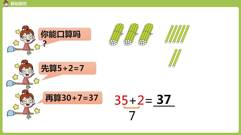 人教版教学二年级上册 第2单元  100以内的加法和减法（二） 两位数加两位数 第1课时  不进位加法课件06