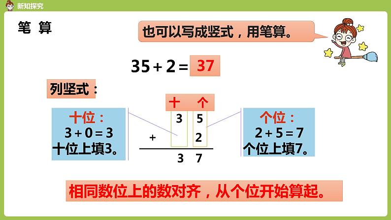 人教版教学二年级上册 第2单元  100以内的加法和减法（二） 两位数加两位数 第1课时  不进位加法课件07