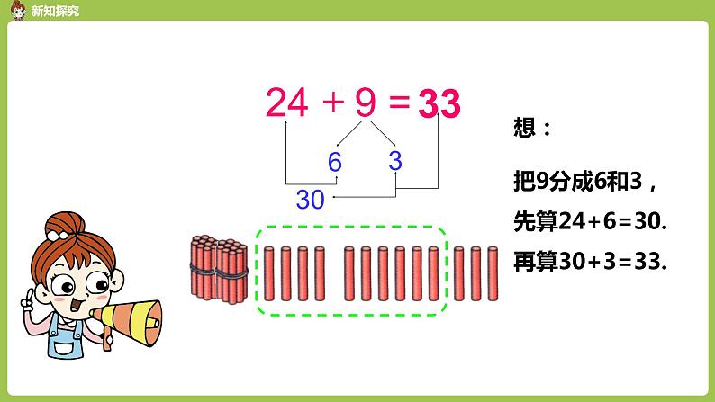 人教版教学二年级上册 第2单元  100以内的加法和减法（二） 两位数加两位数 第2课时 进位加法课件第6页