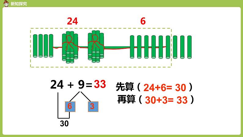 人教版教学二年级上册 第2单元  100以内的加法和减法（二） 两位数加两位数 第2课时 进位加法课件第7页