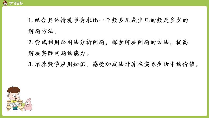 人教版教学二年级上册 第2单元  100以内的加法和减法（二） 两位数减两位数 第五课时  解决问题课件02