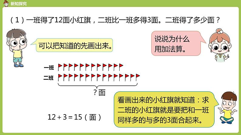 人教版教学二年级上册 第2单元  100以内的加法和减法（二） 两位数减两位数 第五课时  解决问题课件05