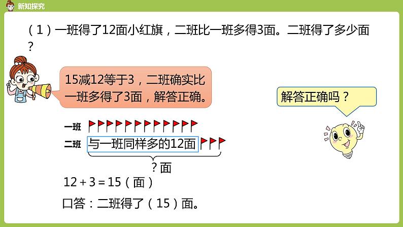 人教版教学二年级上册 第2单元  100以内的加法和减法（二） 两位数减两位数 第五课时  解决问题课件06