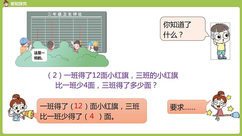 人教版教学二年级上册 第2单元  100以内的加法和减法（二） 两位数减两位数 第五课时  解决问题课件07