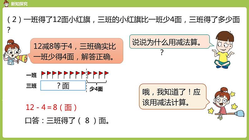 人教版教学二年级上册 第2单元  100以内的加法和减法（二） 两位数减两位数 第五课时  解决问题课件08