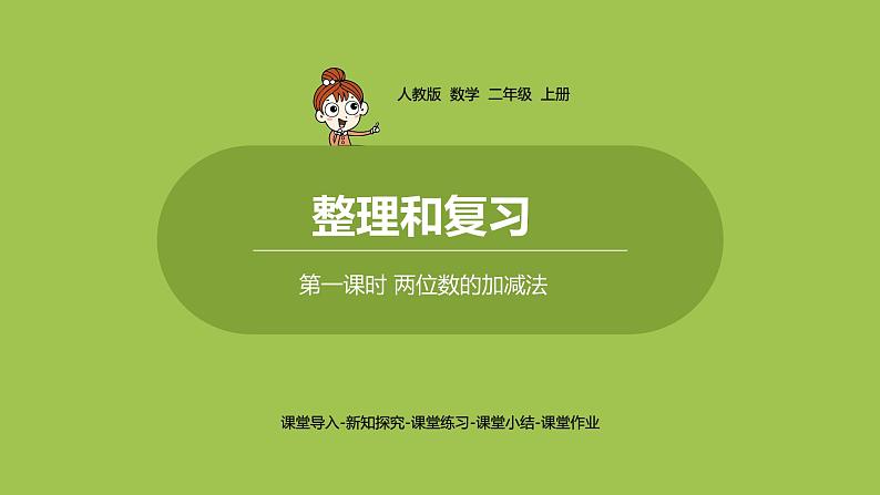 人教版教学二年级上册 第2单元  100以内的加法和减法（二） 整理和复习 .第一课时 两位数的加减法课件01