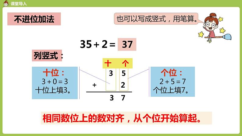 人教版教学二年级上册 第2单元  100以内的加法和减法（二） 整理和复习 .第一课时 两位数的加减法课件03