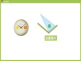 人教版教学二年级上册 第3单元  角的初步认识 第四课时 钝角的初步认识课件