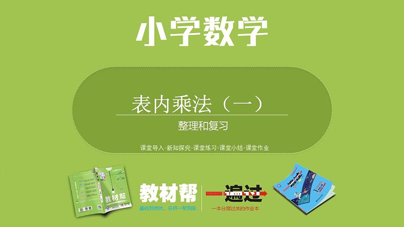 人教版教学二年级上册 第4单元  表内乘法（一）整理和复习课件第1页