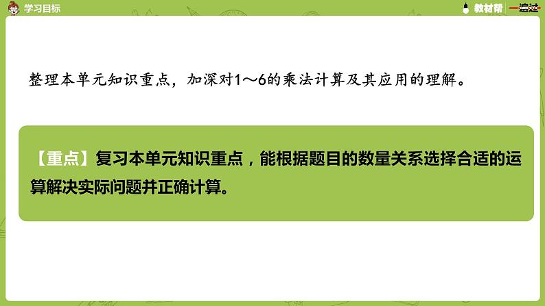 人教版教学二年级上册 第4单元  表内乘法（一）整理和复习课件第2页