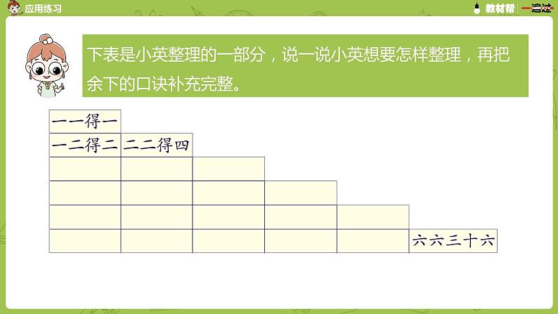 人教版教学二年级上册 第4单元  表内乘法（一）整理和复习课件第4页