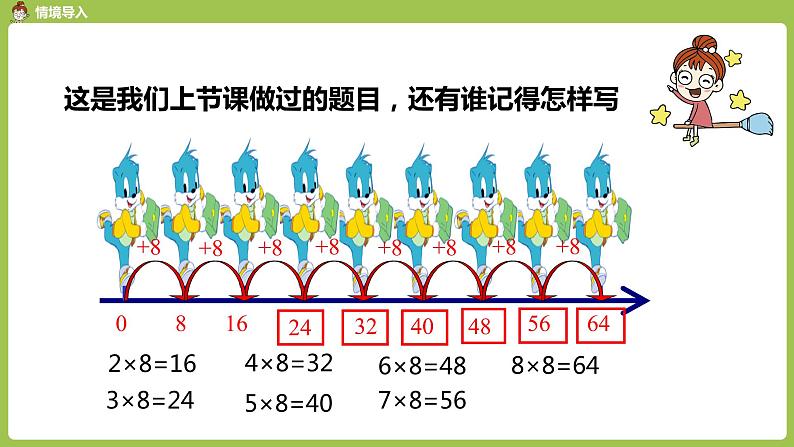 人教版教学二年级上册 第6单元  表内乘法（二）8的乘法口诀 第二课时 8的乘法口诀习题课课件03