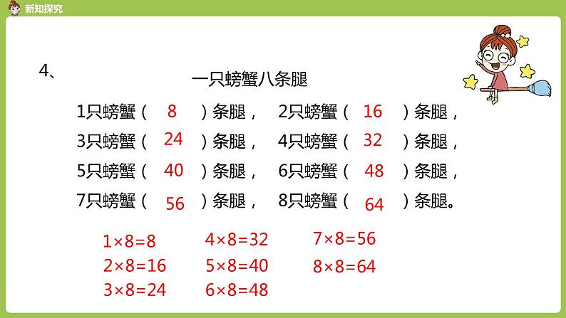 人教版教学二年级上册 第6单元  表内乘法（二）8的乘法口诀 第一课时   8的乘法口诀课件07