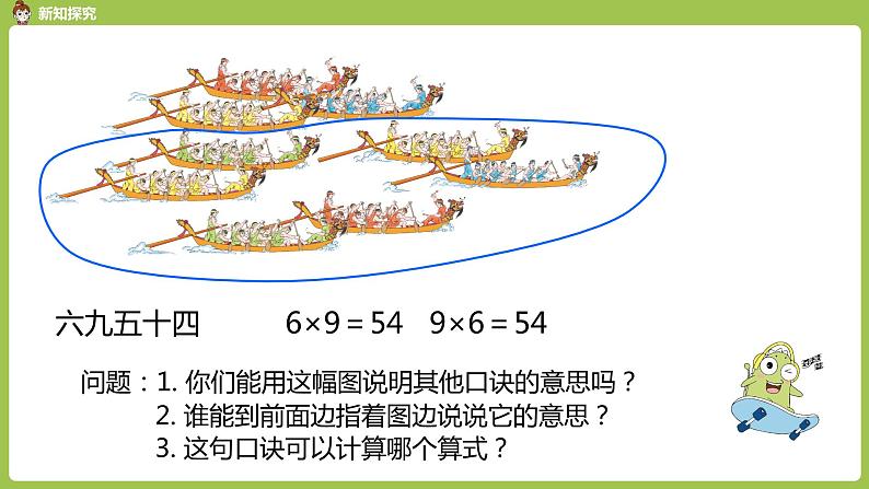 人教版教学二年级上册 第6单元  表内乘法（二）9的乘法口诀 第一课时   9的乘法口诀课件第5页