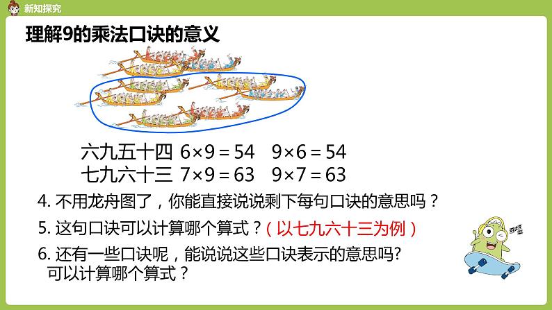 人教版教学二年级上册 第6单元  表内乘法（二）9的乘法口诀 第一课时   9的乘法口诀课件第6页