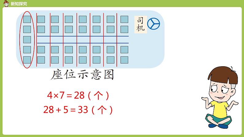 人教版教学二年级上册 第6单元  表内乘法（二）9的乘法口诀 第三课时   解决问题课件07