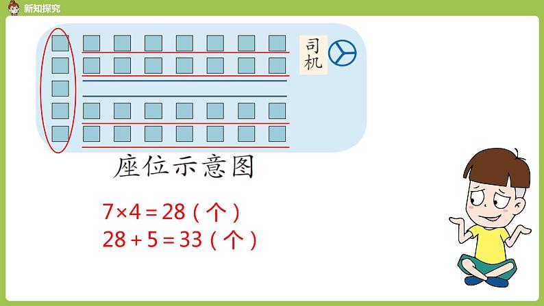 人教版教学二年级上册 第6单元  表内乘法（二）9的乘法口诀 第三课时   解决问题课件08