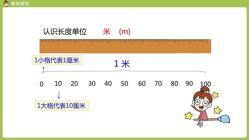 人教版教学二年级上册 量一量，比一比课件04