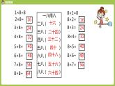 人教版教学二年级上册 第6单元  表内乘法（二）整理和复习 第一课时 整理和复习（一）课件
