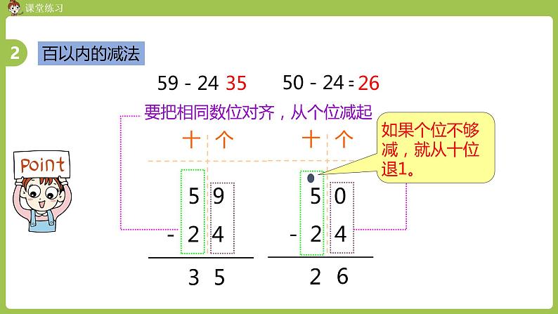 人教版教学二年级上册 第9单元  总复习 第一课时 加减法课件06