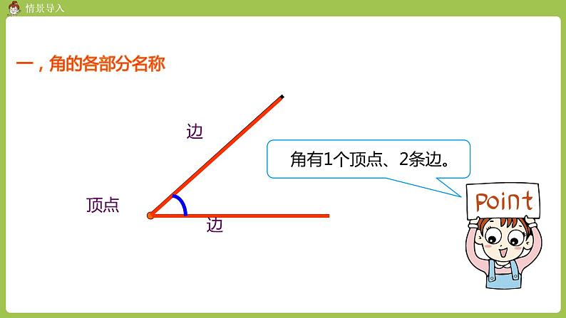 人教版教学二年级上册 第9单元  总复习 第三课时 长度和角课件06