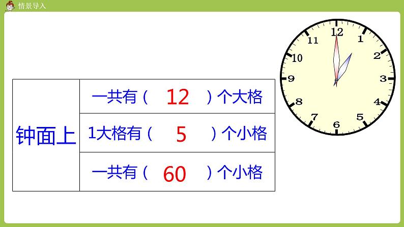 人教版教学二年级上册 第9单元  总复习 第四课时 观察物体和认识时间课件05