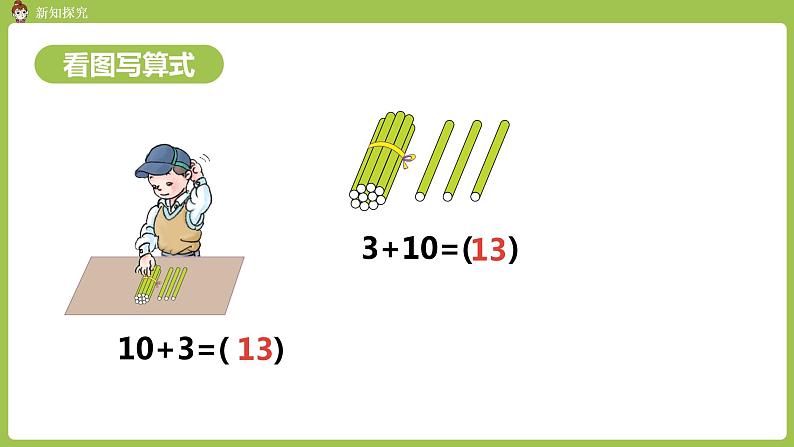 人教版 数学 一年级 上册 第6单元 11～20的认识 10加几的加法和相应的减法 10加几的加法课件05