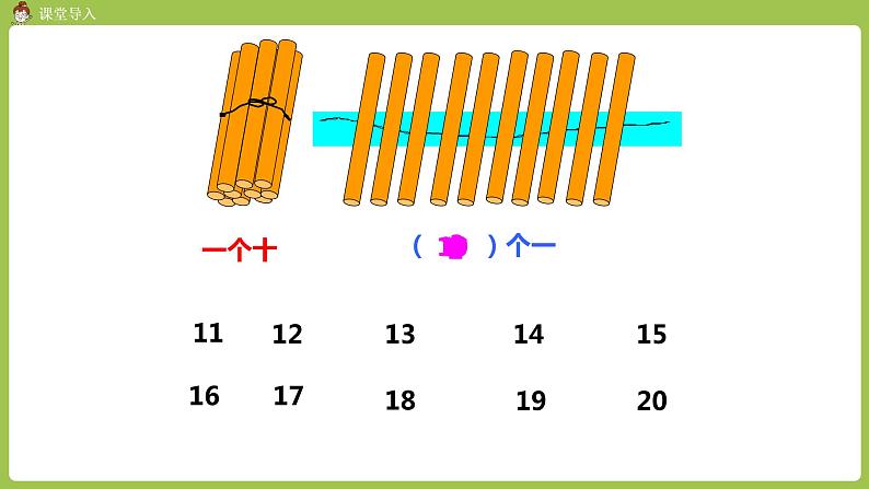 人教版 数学 一年级 上册 第6单元 11～20的认识 数11~20各数、读数和写数 第二课时 读写11~20各数课件第3页