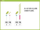 人教版 数学 一年级 上册 第6单元 11～20的认识 数11~20各数、读数和写数 第二课时 读写11~20各数课件