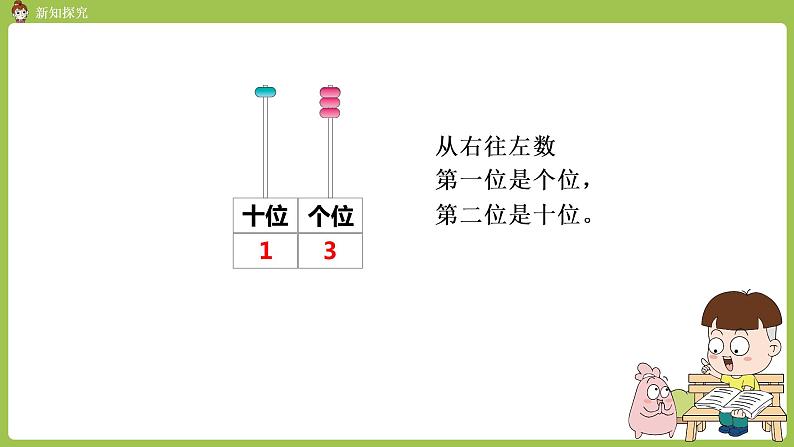 人教版 数学 一年级 上册 第6单元 11～20的认识 数11~20各数、读数和写数 第二课时 读写11~20各数课件第6页