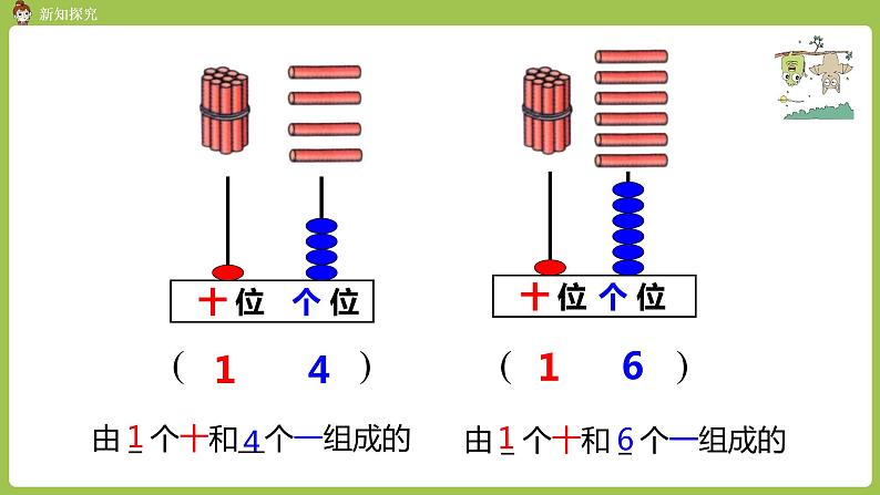 人教版 数学 一年级 上册 第6单元 11～20的认识 数11~20各数、读数和写数 第二课时 读写11~20各数课件第7页