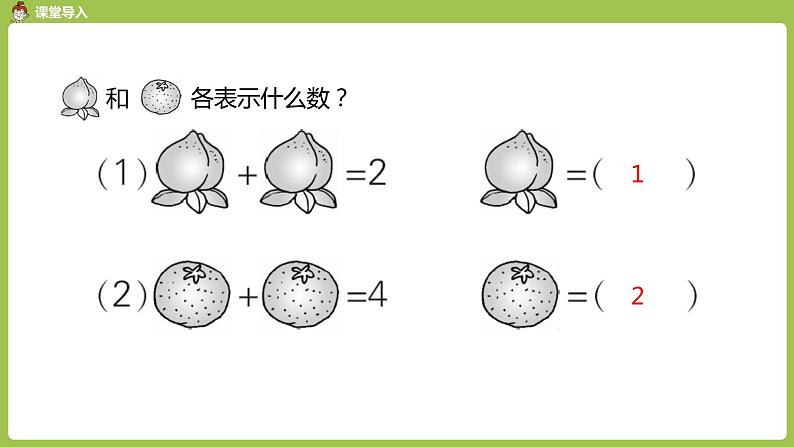 人教版 数学 一年级 上册 第3单元 1~5的认识和加减法 加减法的初步认识 加法和减法习题课课件第2页