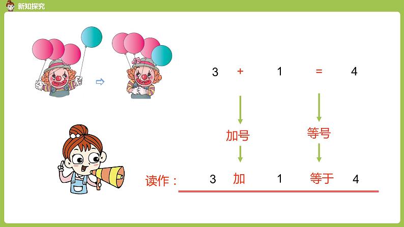 人教版 数学 一年级 上册 第3单元 1~5的认识和加减法 加减法的初步认识 第一课时 加法课件04