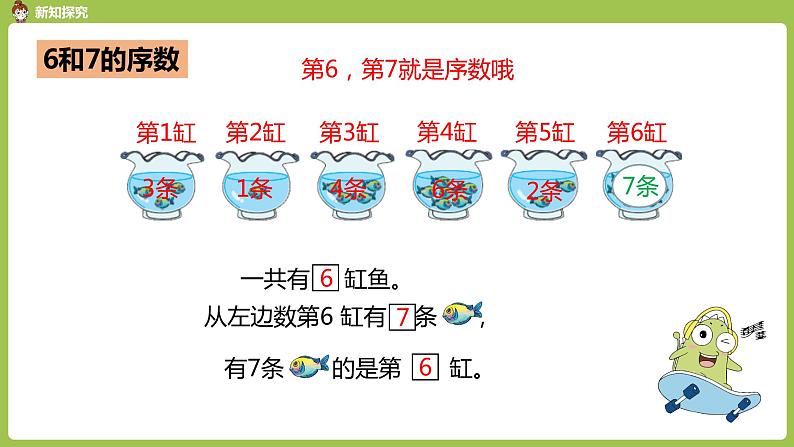 人教版 数学 一年级 上册 第5单元 6～10的认识和加减法 6、7的认识和加减法 第二课时 6和7的认识(二)课件05