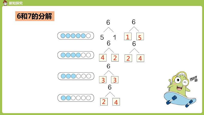 人教版 数学 一年级 上册 第5单元 6～10的认识和加减法 6、7的认识和加减法 第二课时 6和7的认识(二)课件07