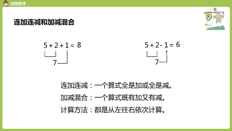 人教版 数学 一年级 上册 第5单元 6～10的认识和加减法 连加、连减和加减混合 第三课时 习题课课件02