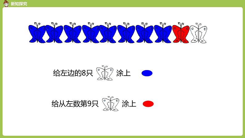 人教版 数学 一年级 上册 第5单元 6～10的认识和加减法 8、9、10的认识和加减法 第二课时 8和9的认识（二）课件07