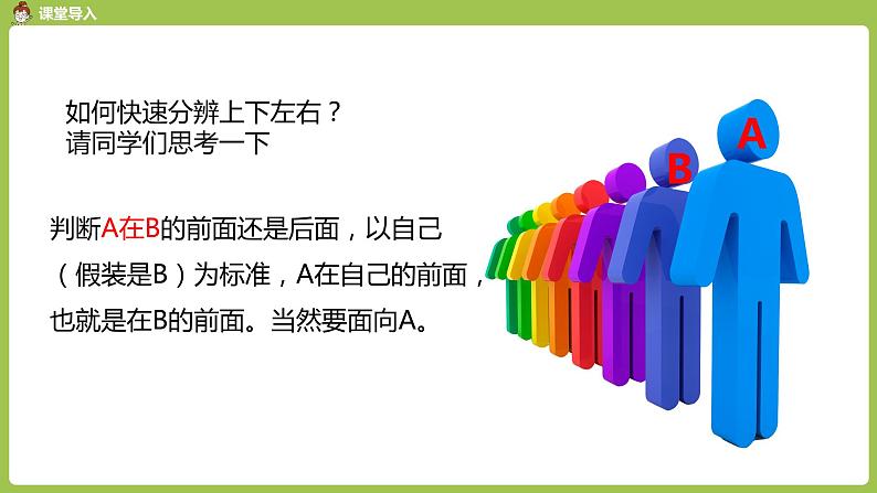 人教版 数学 一年级 上册 第9单元 总复习 第四课时 位置课件03