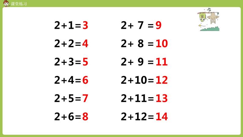 人教版 数学 一年级 上册 第8单元 20以内的进位加法 5、4、3、2加几 第二课时 习题课课件03