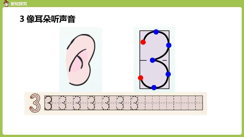 人教版 数学 一年级 上册 第3单元 1~5的认识和加减法 1-5的认识 第二课时 1~5的书写课件第7页