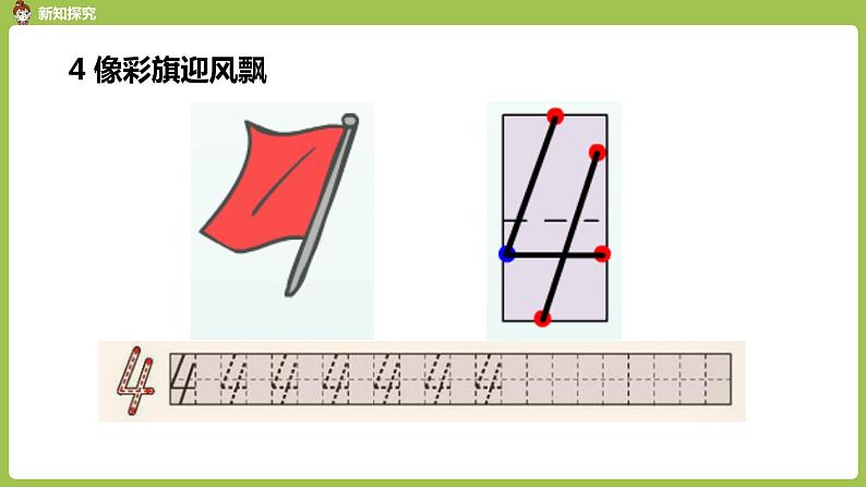 人教版 数学 一年级 上册 第3单元 1~5的认识和加减法 1-5的认识 第二课时 1~5的书写课件第8页