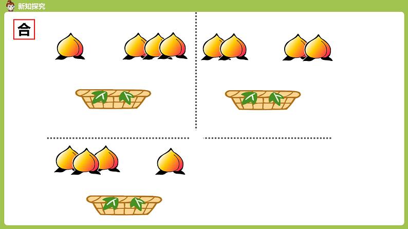 人教版 数学 一年级 上册 第3单元 1~5的认识和加减法 1-5的认识 第三课时 4以内的分与合课件第6页