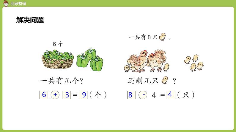 人教版 数学 一年级 上册 第5单元 6～10的认识和加减法 整理和复习 第二课时课件05