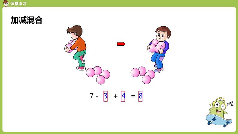 人教版 数学 一年级 上册 第5单元 6～10的认识和加减法 整理和复习 第二课时课件07