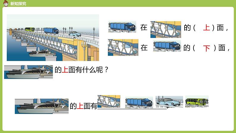 人教版 数学 一年级 上册 第2单元 位置 第一课时 上、下、前、后课件第6页