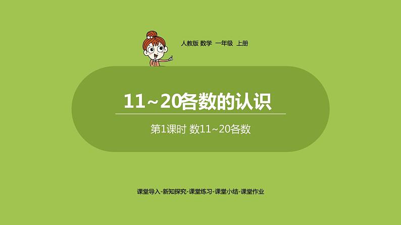 人教版 数学 一年级 上册 第6单元 11～20的认识 数11~20各数、读数和写数 第一课时 数11~20各数课件第1页