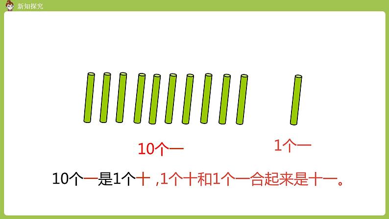 人教版 数学 一年级 上册 第6单元 11～20的认识 数11~20各数、读数和写数 第一课时 数11~20各数课件第5页