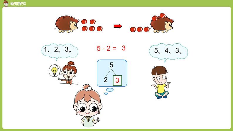 人教版 数学 一年级 上册 第3单元 1~5的认识和加减法 加减法的初步认识 第二课时 减法课件06