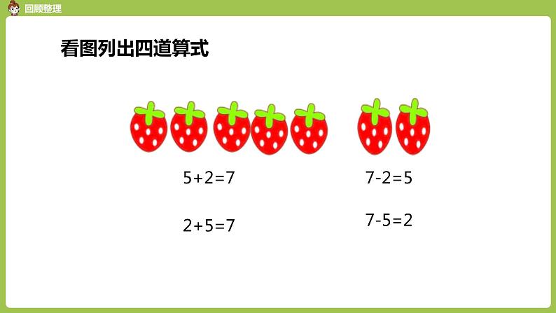 人教版 数学 一年级 上册 第5单元 6～10的认识和加减法 6、7的认识和加减法 第四课时 6和7加减法习题课（一）课件第4页